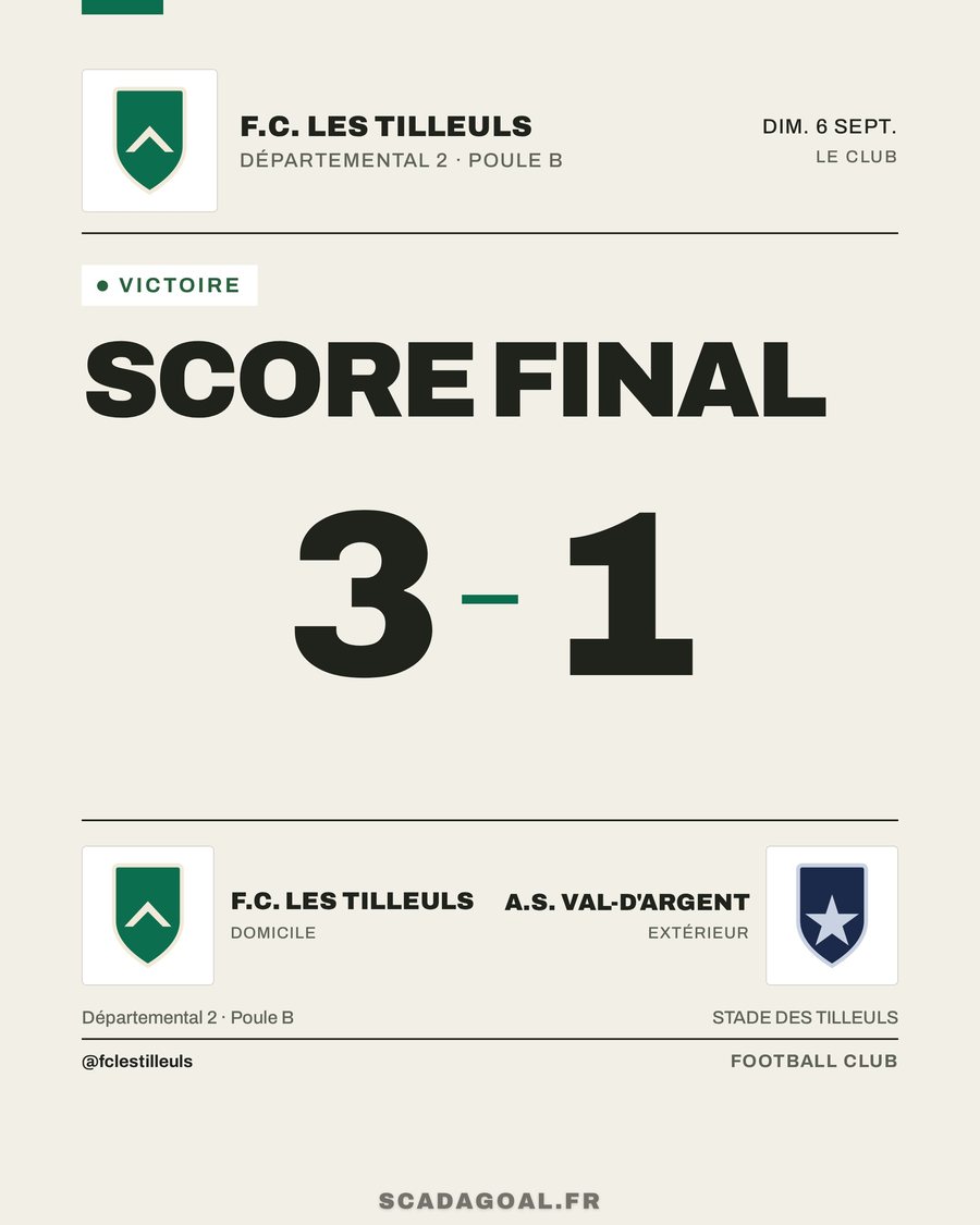 Visuel Résultat : le score final et le verdict du match, style Éditorial.