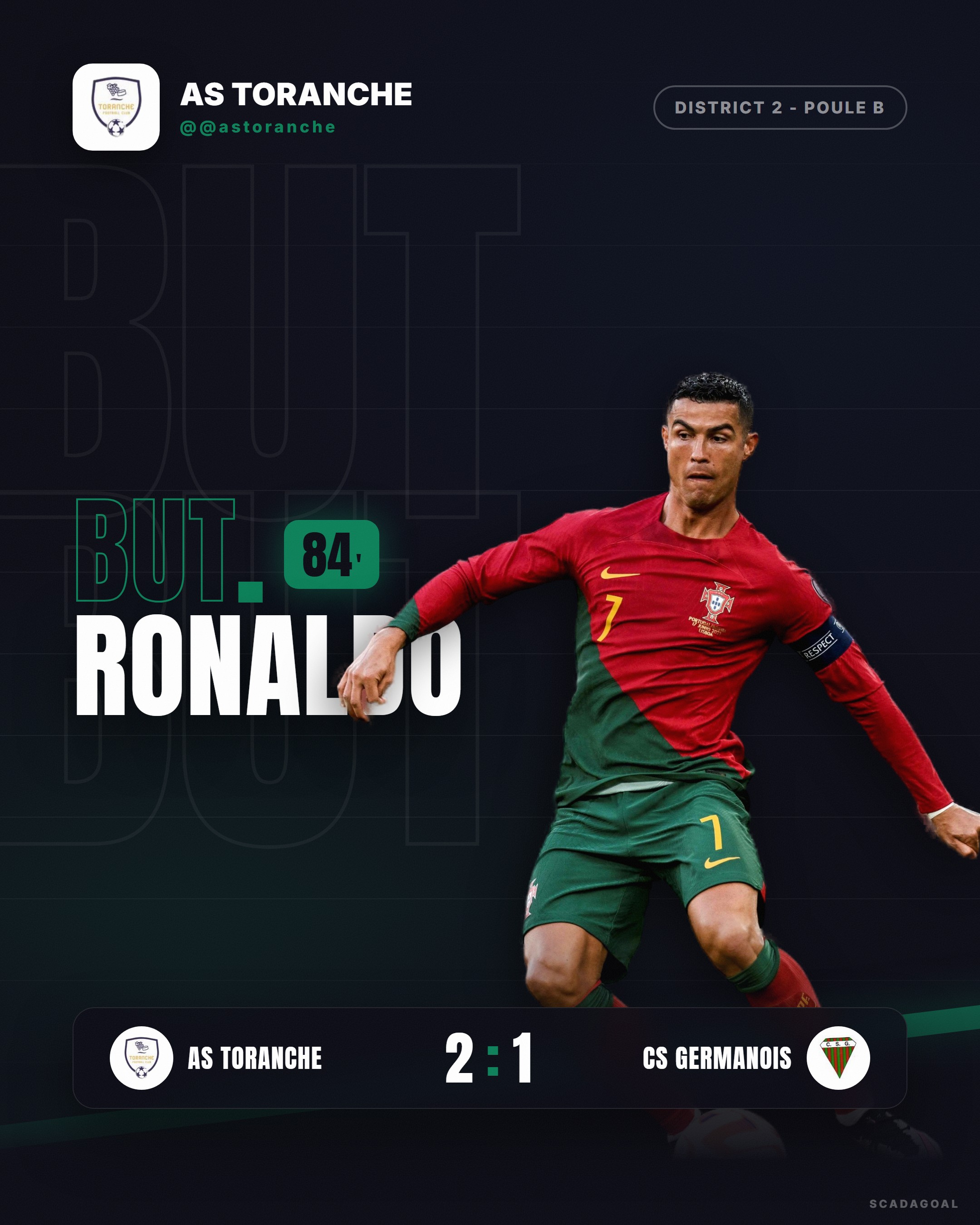 Visuel But : le buteur, la minute et le score.